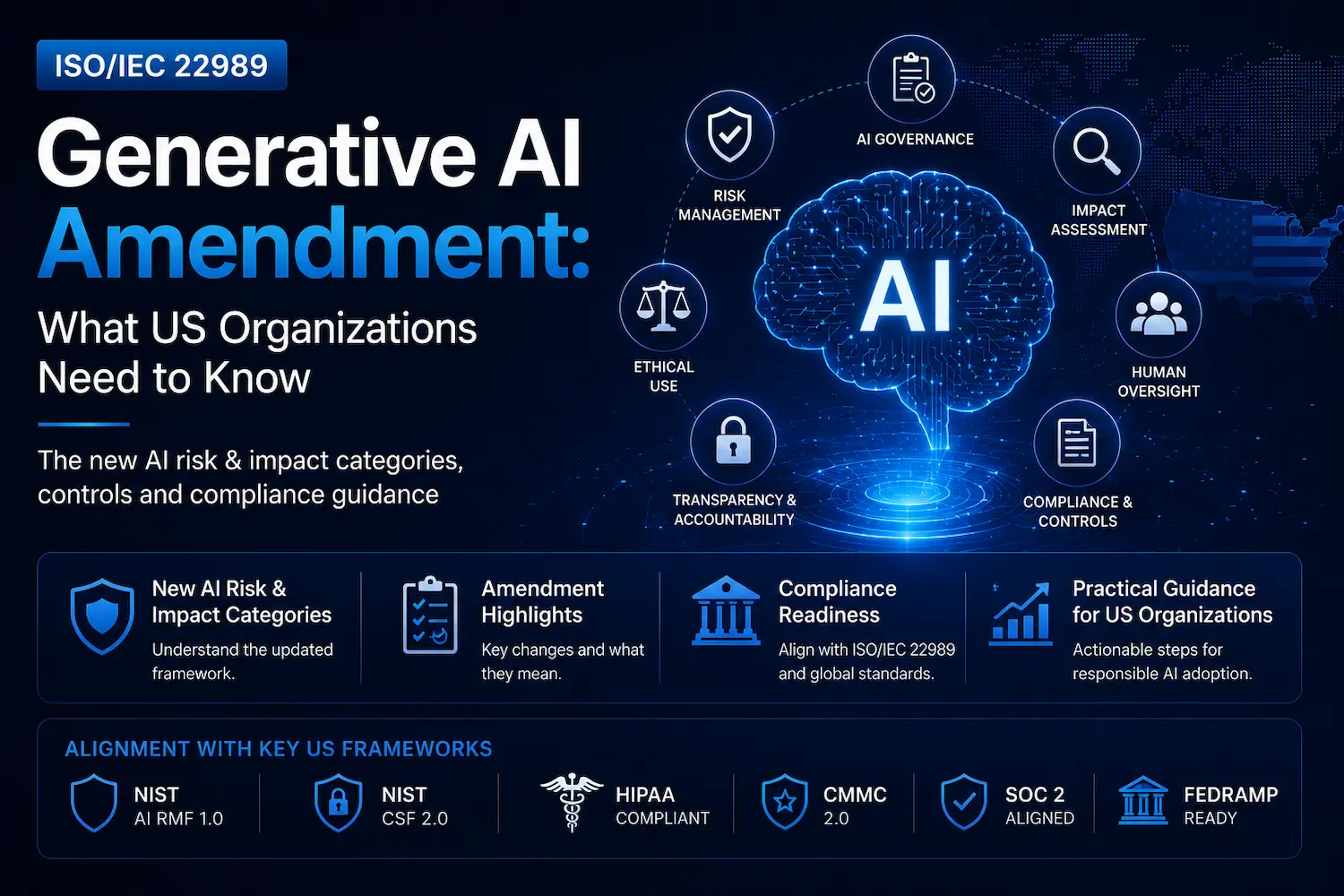 iso iec 22989 generative ai amendment