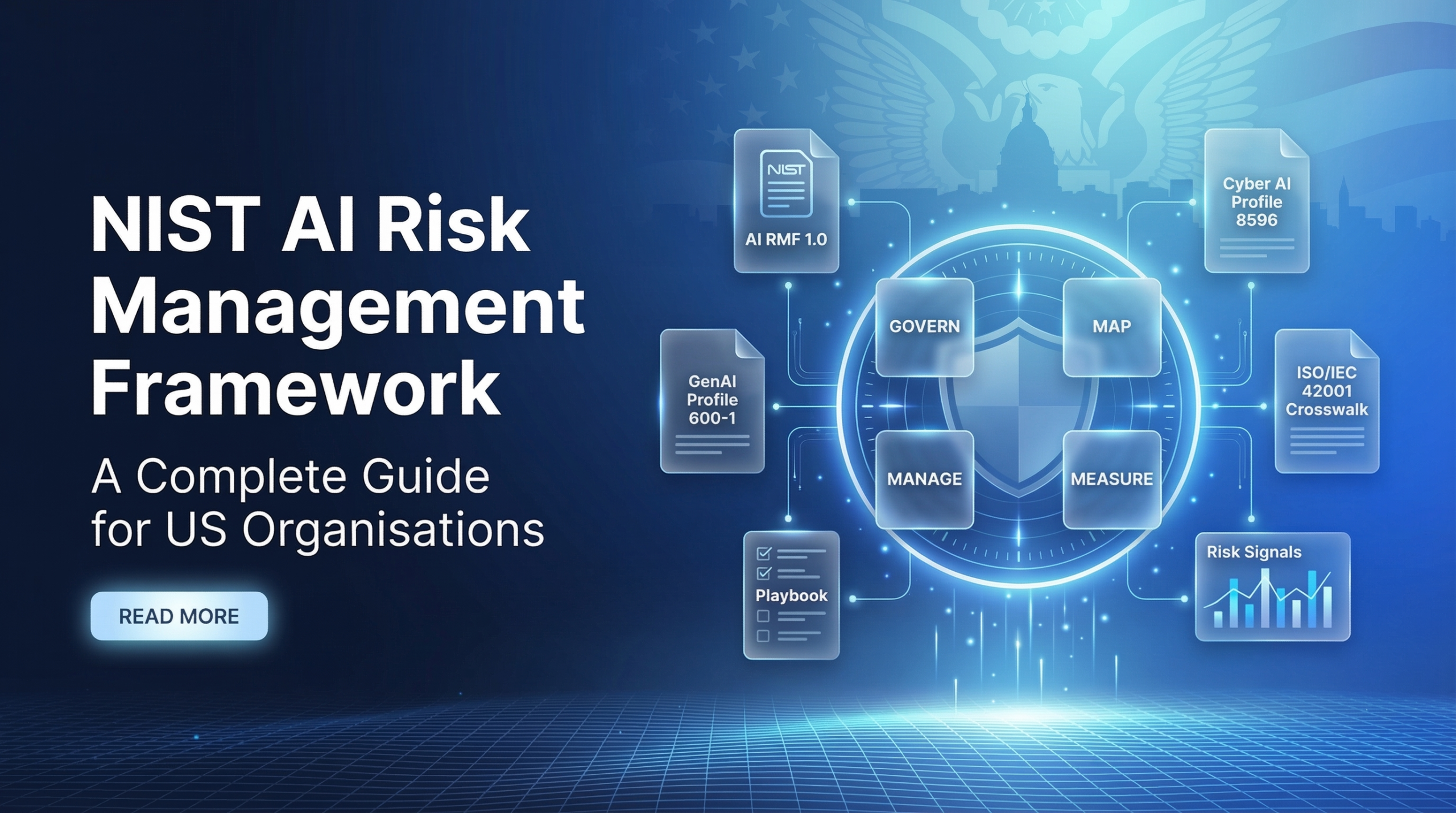 nist ai rmf banner with govern map