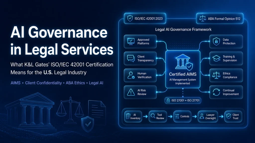 ai governance legal services iso 42001 law firms