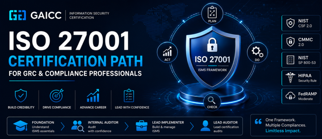 ISO 27001 Certification Path for GRC and Compliance Professionals