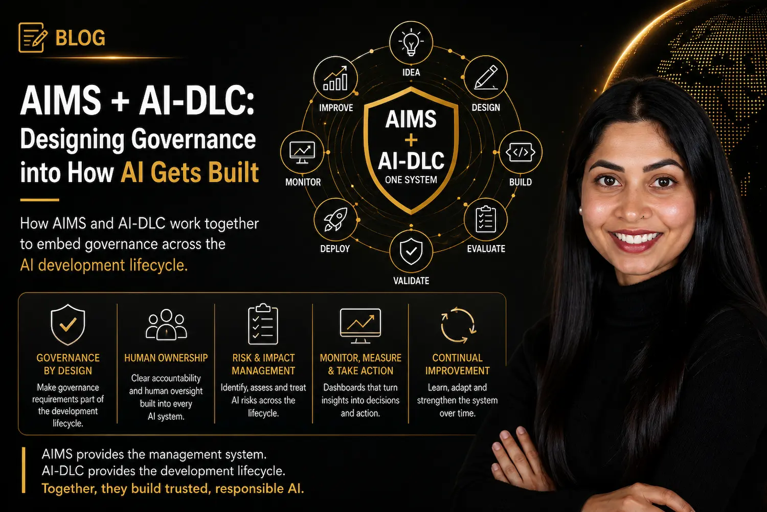 AIMS - AI-DLC Designing Governance into How AI Gets Built