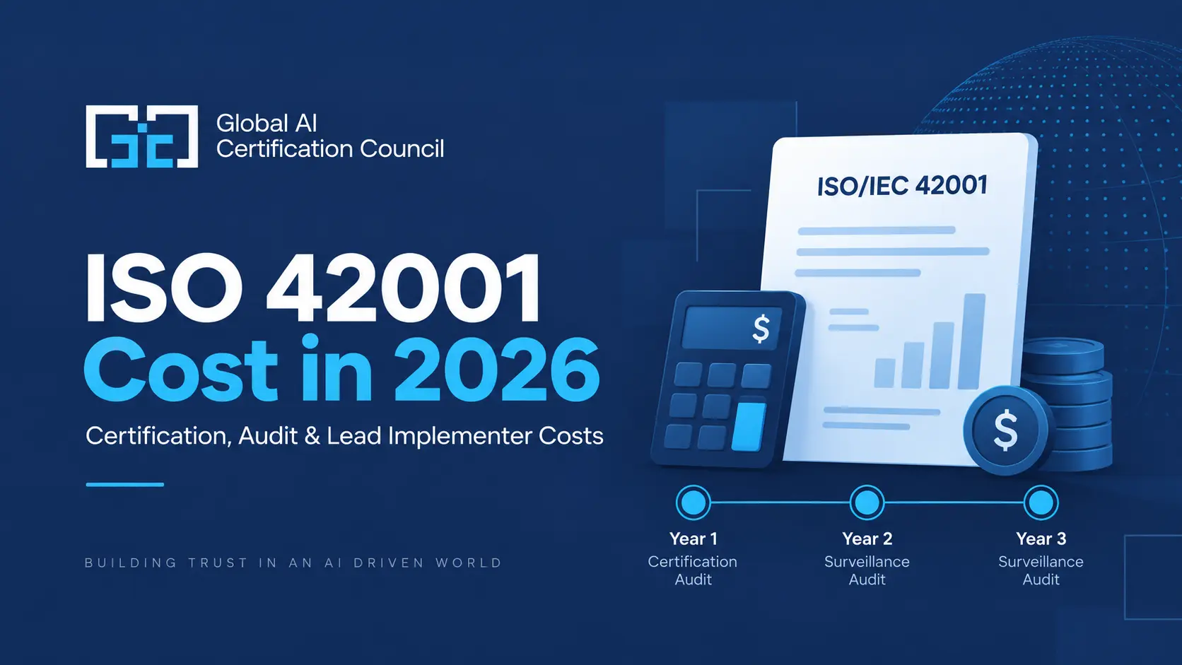 iso 42001 lead implementer cost