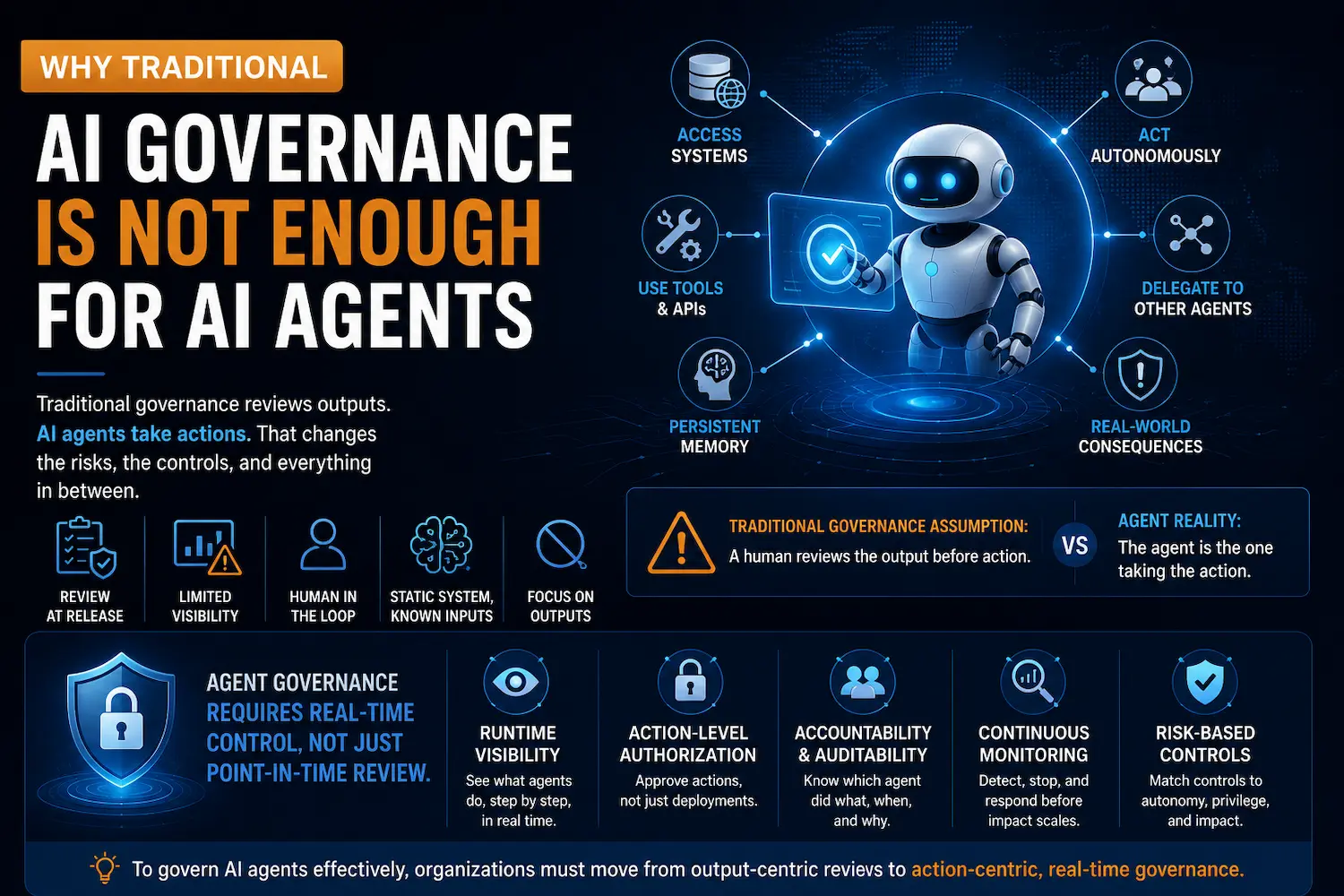 why traditional ai governance is not enough for ai agents
