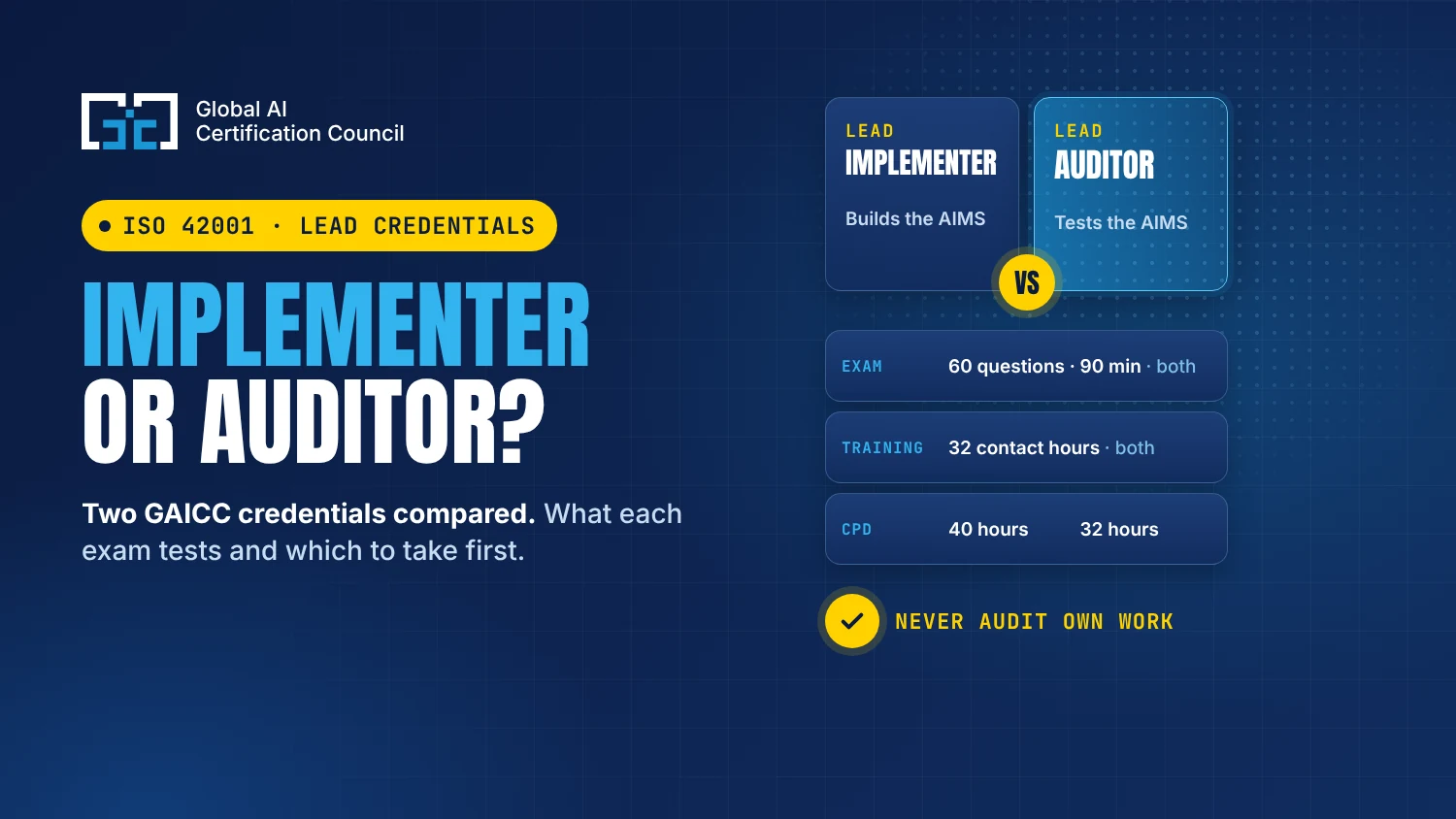 iso-42001-lead-implementer-vs-lead-auditor_1