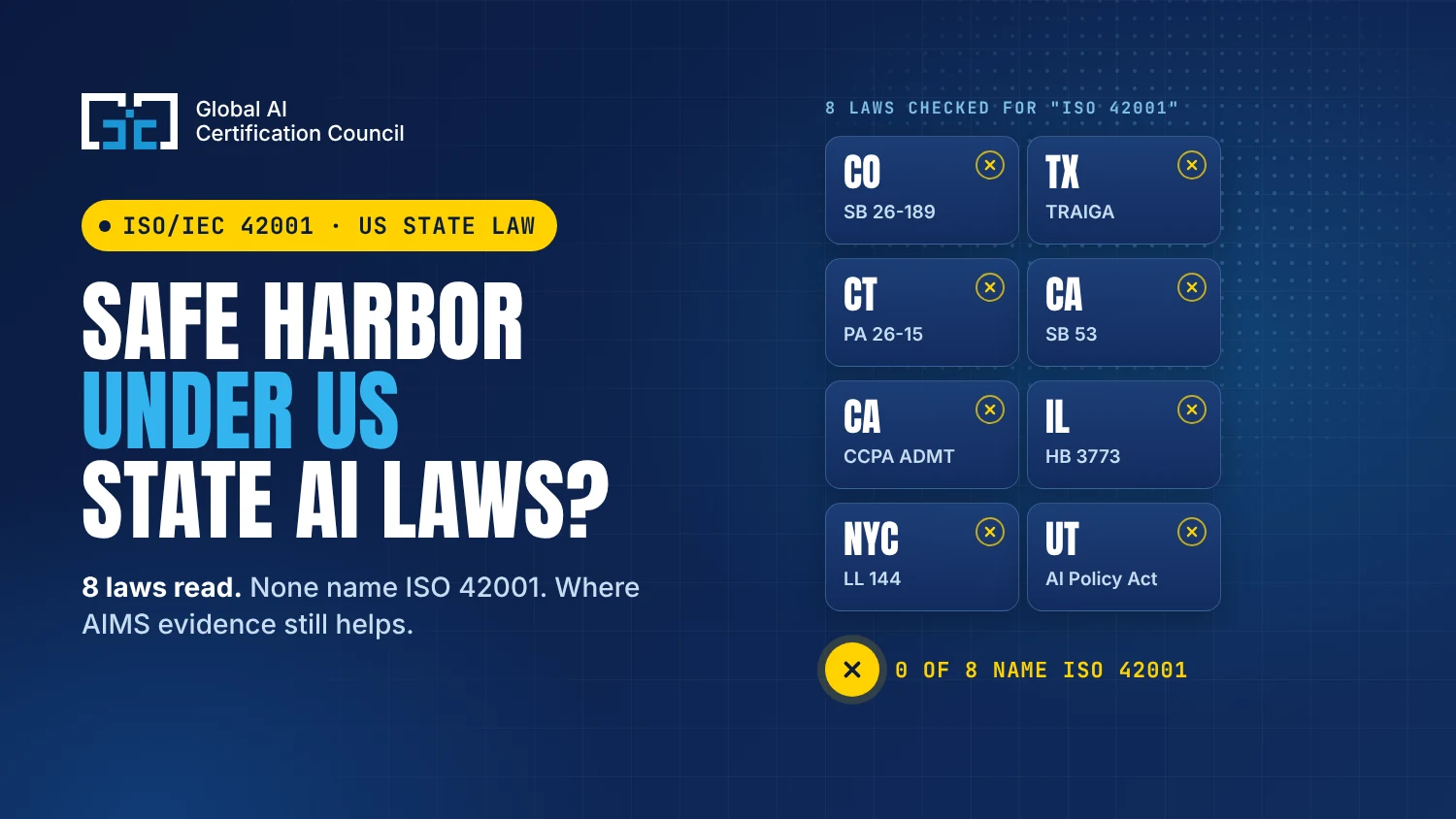 iso-42001-safe-harbor-us-state-ai-laws