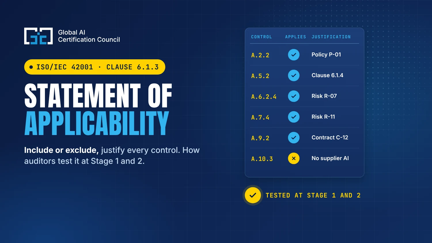 iso-42001-statement-of-applicability